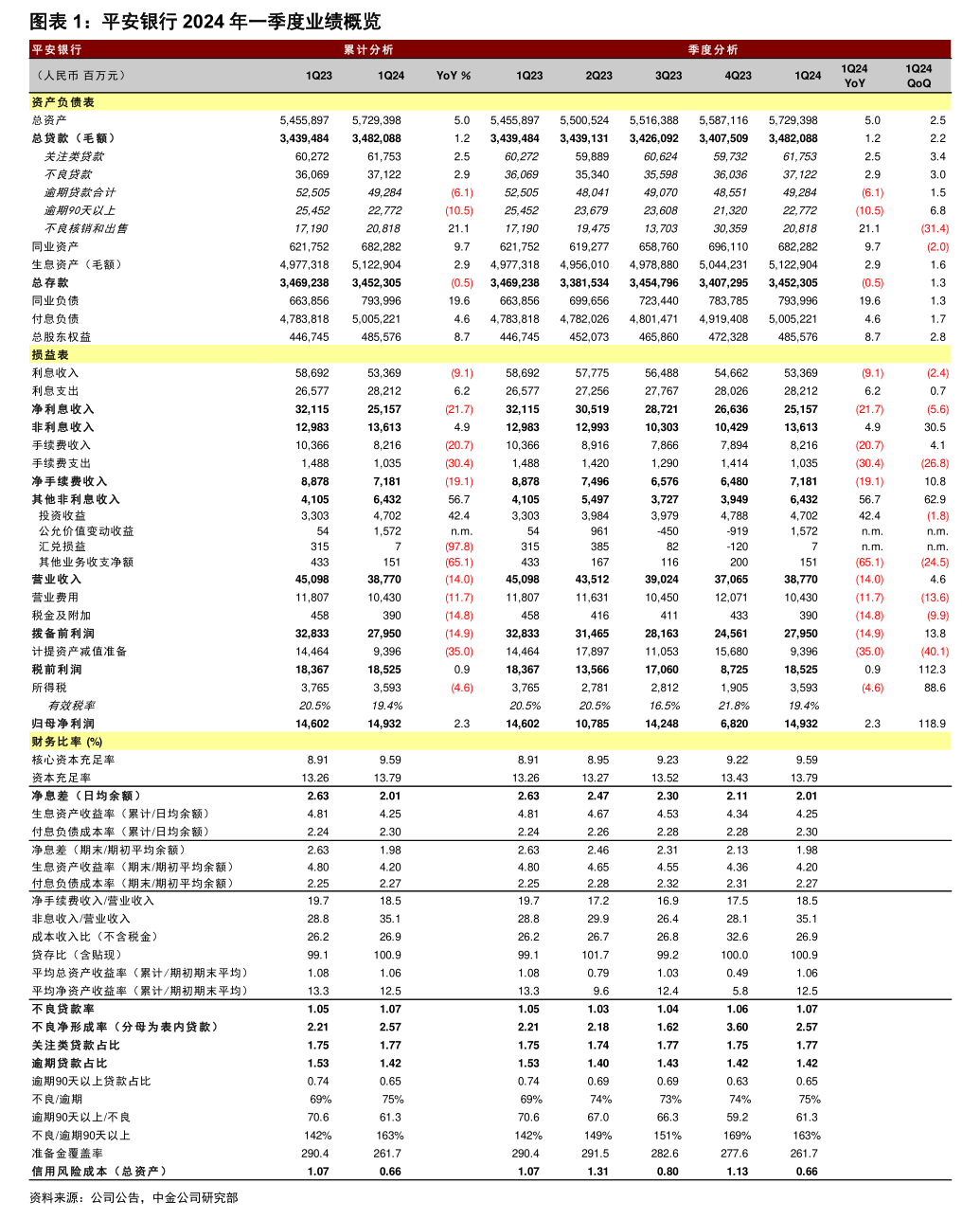 邁克生物:投資者關系管理制度(2025年9月29日)